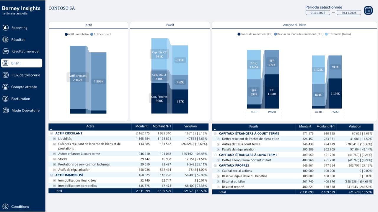 Bilan écran application Berney Insight