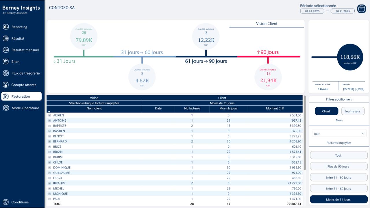 Facturation écran application Berney Insight