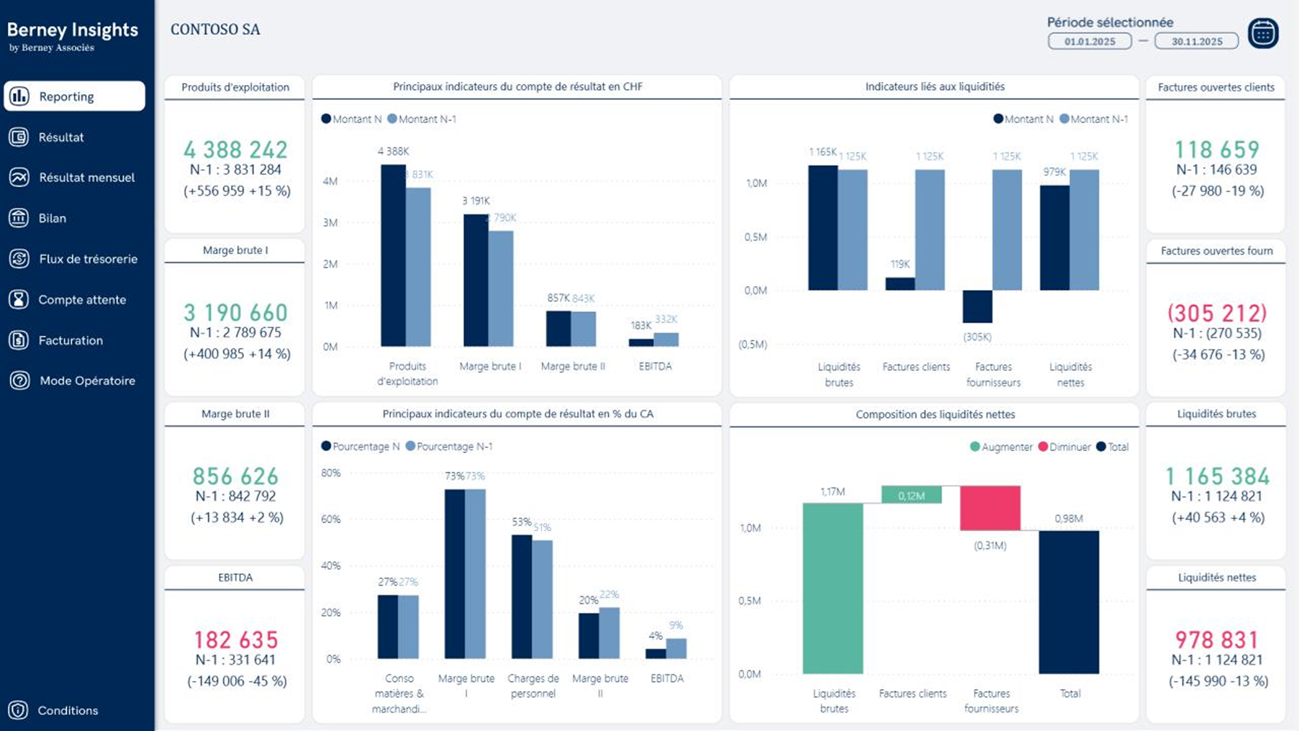 Reporting écran de l'application berney insight
